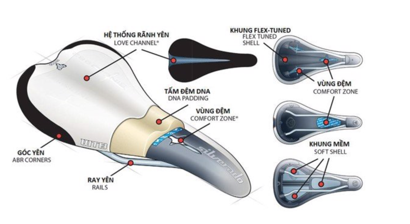  Yên xe đạp WTB Comfort Sport 