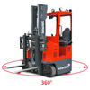 Xe nâng đối trọng đa hướng Interlift MQK Series 3.0 tấn. Hàng mới 100%