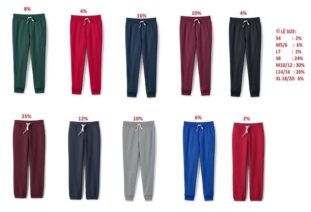 Quần nỉ bông trơn màu Lands'End BT dáng thụng gấu bo chun