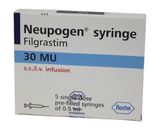 Neupogen Synringe