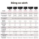  Màn Hình Gaming ZOWIE XL2566K 360Hz 0.1ms Fast TN DyAc⁺™ 25 Inch 