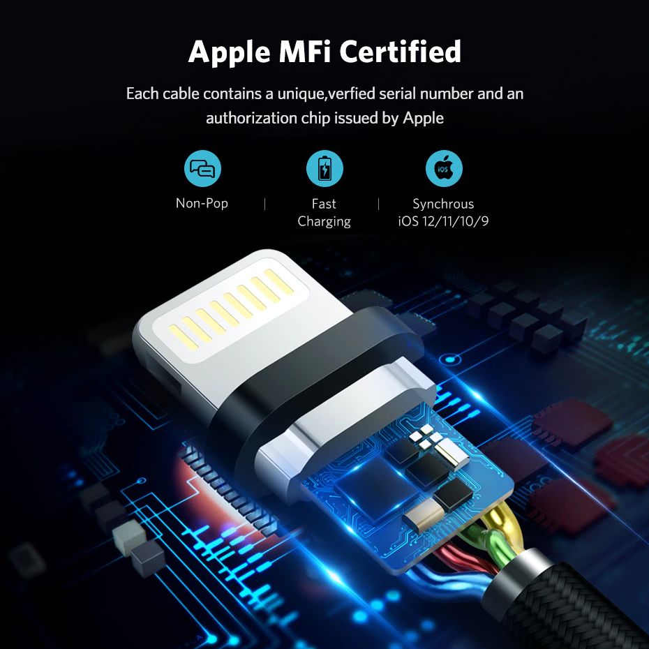  Ugreen 40985 Cáp sạc iPhone Chuẩn MFi Hỗ trợ sạc nhanh Cao Cấp Dài 1M (Màu Đen) 