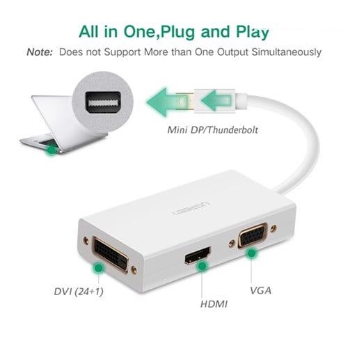  Thiết bị chuyển Mini DisplayPort Cao Cấp UGREEN 20417 