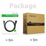  Ugreen 40410 - Dây HDMI 2.0 Dài 2M Hỗ Trợ 4K*60Hz- Bện Lưới Chắc Chắn 