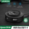 Ugreen 20277- Bộ Chia USB 2.0 4 Cổng  Hỗ trợ OTG