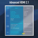  Dây HDMI 2.1 8K UHD 48Gbps NYT H2H211 Bện Lưới, Đầu Metal Mạ Vàng Cao Cấp - BH 24T Chính Hãng 
