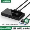 Bộ Chuyển Mạch 2 Cổng Usb Ra 4 Cổng Usb Ugreen US216