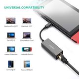  Bộ chuyển đổi USB Type-C ra LAN 100Mbps Ugreen 30287 Chính Hãng 