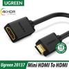Cáp Chuyển Mini HDMI Sang HDMI 2.0 UGreen 20137 - Hàng Chính Hãng