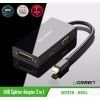 Cáp Mini DisplayPort ra HDMI DVI VGA Cao Cấp UGREEN