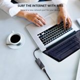  Bộ chuyển đổi USB Type-C ra LAN 100Mbps Ugreen 30287 Chính Hãng 
