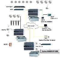 VARIODYN D1 Public Address/Voice Alarm System