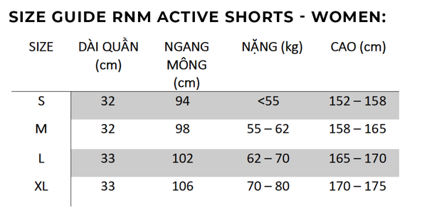RNM Women Active Shorts / Navy