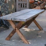 Bàn ăn, bàn cafe, bàn sân vườn