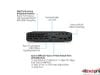HP ELITE MINI | 800 G9 | I5 13500 | 8GB DDR5 RAM | 512GB SSD | WIRELESS MOUSE & KEYBOARD | W11 PRO | 3Y ONSITE | 9H0C7PT