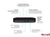 HP ELITE MINI | 800 G9 | I3 14100 | 8GB DDR5 RAM | 512GB SSD | WIRELESS MOUSE & KEYBOARD | W11 PRO | 3Y ONSITE
