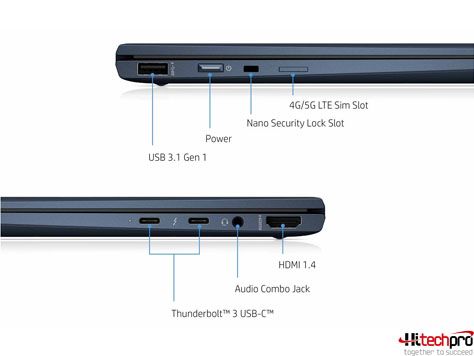 hp dragonfly G2 i7 1165G7 16/256 タッチパネル HP Elite Dragonfly