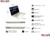 HP ENVY 13-BA1536TU | I5-1135G7 | 8GB DDR 4 RAM | 512GB SSD | 13.3