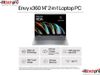 HP ENVY X360 2 IN 1 |14T-FC000 | ULTRA 7 155U | 16GB DDR5 RAM | 512GB SSD | 14” FHD TOUCH | HP STYLUS PEN | W11H | 1Y WTY