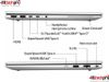 HP ELITEBOOK 640 G11 CORE ULTRA 7-165U |16GB RAM, 512GB SSD| 14