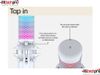 HYPERX QUADCAST S - MICROPHONE USB (TRẮNG-XÁM) - ĐÈN RGB (MÃ SẢN PHẨM: 519P0AA)