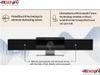 POLY STUDIO USB-A 4K VIDEO BAR (MÃ P/N: 842D4AA) CHO MICROSOFT TEAMS & ZOOM