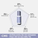 CMS Ceramide SC-Barrier Emulsified Moisturizer