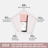 SUNPRE DD X-Treme 50+ Sunscreen Foundation