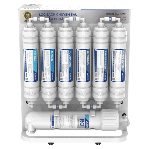 Máy lọc nước RO Hòa Phát 10 lõi HPU456