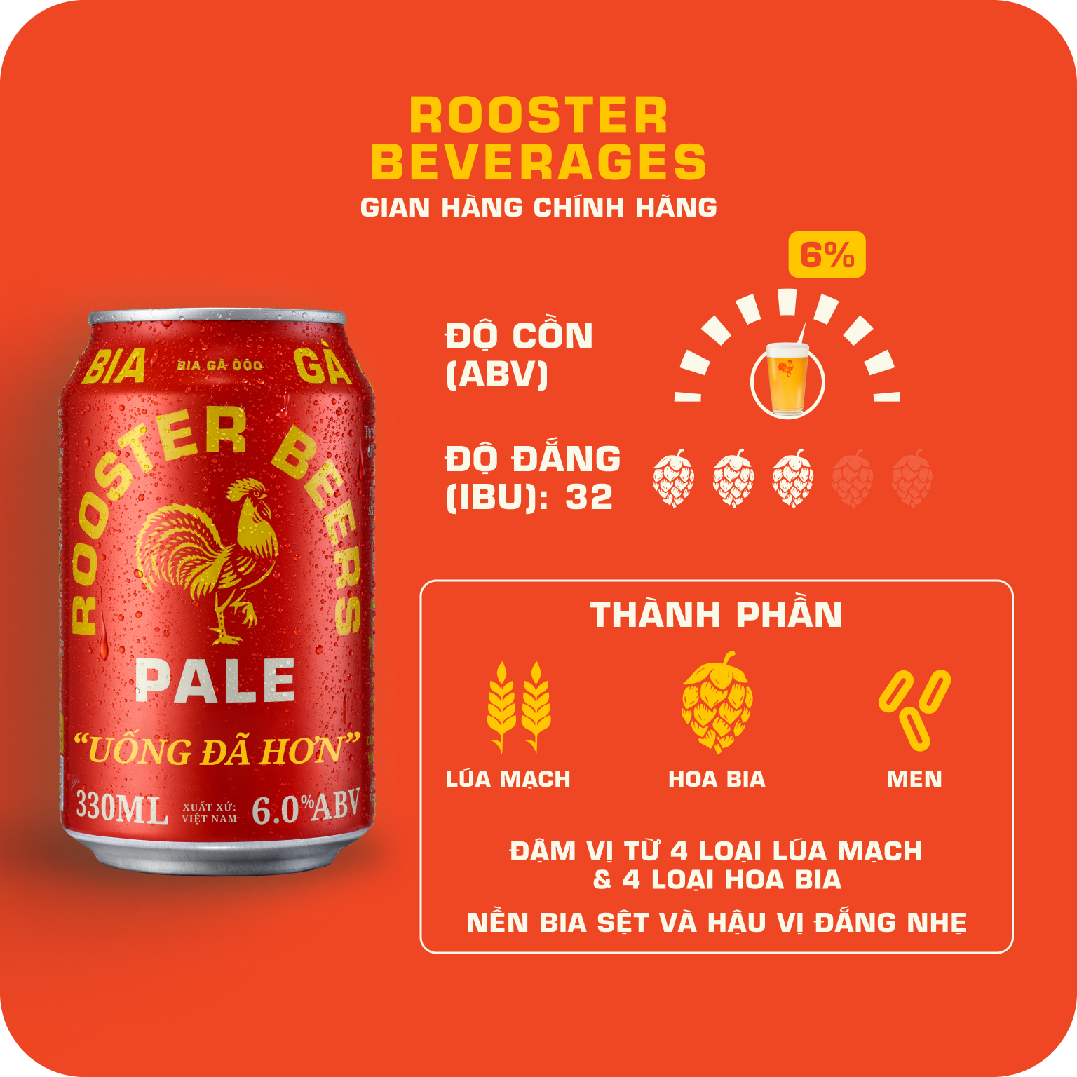  [TẶNG 1 LY] Rooster Beers Pale - Thùng 12 Lon (330ml) 