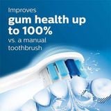  Đầu bàn chải điện G2 Optimal Gum Care 