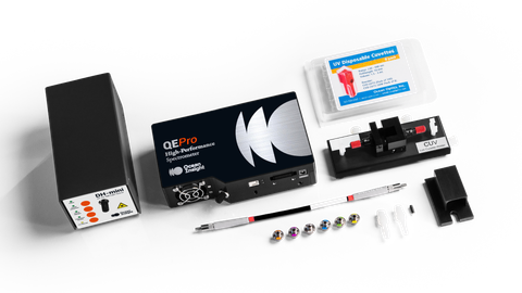 Absorbance Measurement Packages