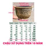  Chậu Nhựa Giả Đồng Hoa Văn Cổ Điển, Đường kính 120cm 