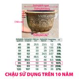  Chậu Nhựa Giả Đồng Hoa Văn Cổ Điển, Đường kính 95cm 