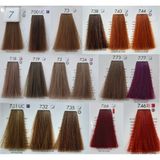 Màu nhuộm Keune Màu 7 (TO2506 TO2515) 