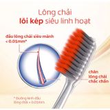  Bàn chải Colgate SlimSoft Advanced (MP6066) 