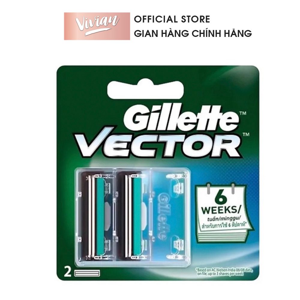  Lưỡi cạo râu Gillette Vector (MP8149) 