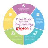  Sữa tắm gội xanh Pigeon 2in1 Baby wash 700 ml (MP4607) 