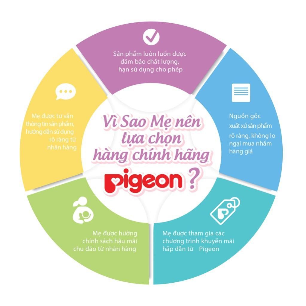  Sữa tắm gội xanh Pigeon 2in1 Baby wash 700 ml (MP4607) 