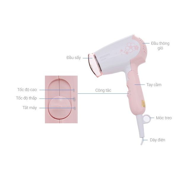 Máy sấy Philips HP8108/00