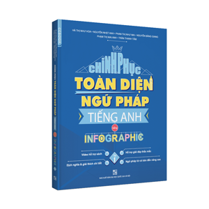 Chinh phục toàn diện Ngữ pháp tiếng Anh bằng Infographic - Tập 1