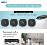  Máy lọc không khí Wells Anti Virus 