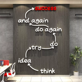  Tranh mica EPeBen dán tường nổi 3d hình SUCCESS  decor Trang Trí  văn phòng,phòng họp 