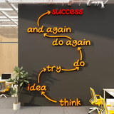  Tranh mica EPeBen dán tường nổi 3d hình SUCCESS  decor Trang Trí  văn phòng,phòng họp 