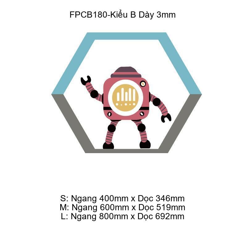  Tranh Fomex EPeBen dán tường nổi 3d Robot trang trí Phòng Cho Bé,Phòng Ngủ,Mầm Non 