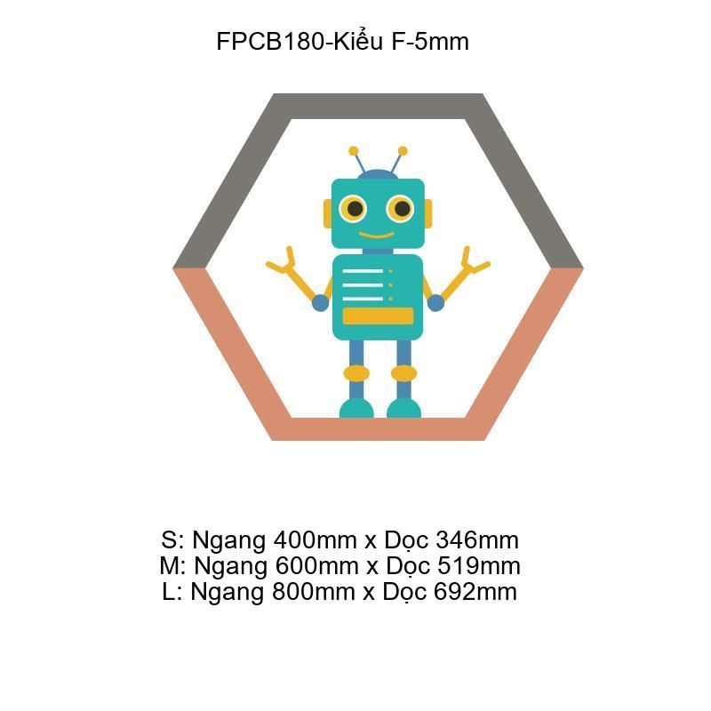  Tranh Fomex EPeBen dán tường nổi 3d Robot trang trí Phòng Cho Bé,Phòng Ngủ,Mầm Non 