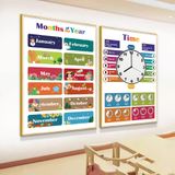  Tranh Fomex EPeBen Hình trang trí lớp học tiếng Anh mẫu giáo, thư viện, lớp học thêm, cơ sở đào tạo, hình nền dán tường 