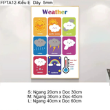  Tranh Fomex EPeBen Hình trang trí lớp học tiếng Anh mẫu giáo, thư viện, lớp học thêm, cơ sở đào tạo, hình nền dán tường 
