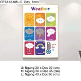  Tranh Fomex EPeBen Hình trang trí lớp học tiếng Anh mẫu giáo, thư viện, lớp học thêm, cơ sở đào tạo, hình nền dán tường 