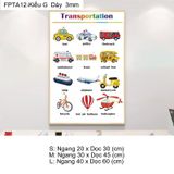  Tranh Fomex EPeBen Hình trang trí lớp học tiếng Anh mẫu giáo, thư viện, lớp học thêm, cơ sở đào tạo, hình nền dán tường 
